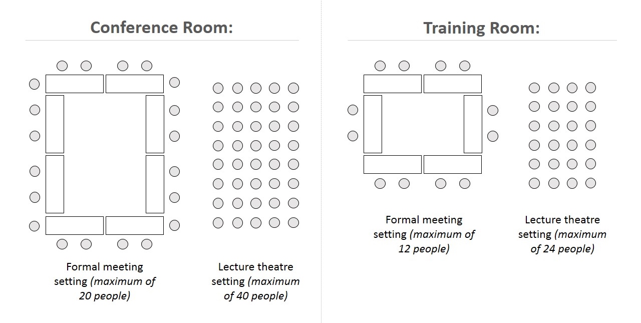 Business Facilities Guernsey Airport